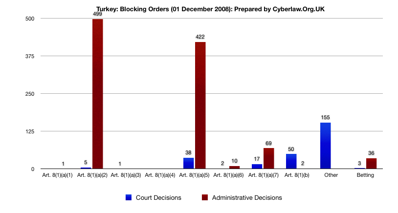 turkey_blocking_011208.jpg